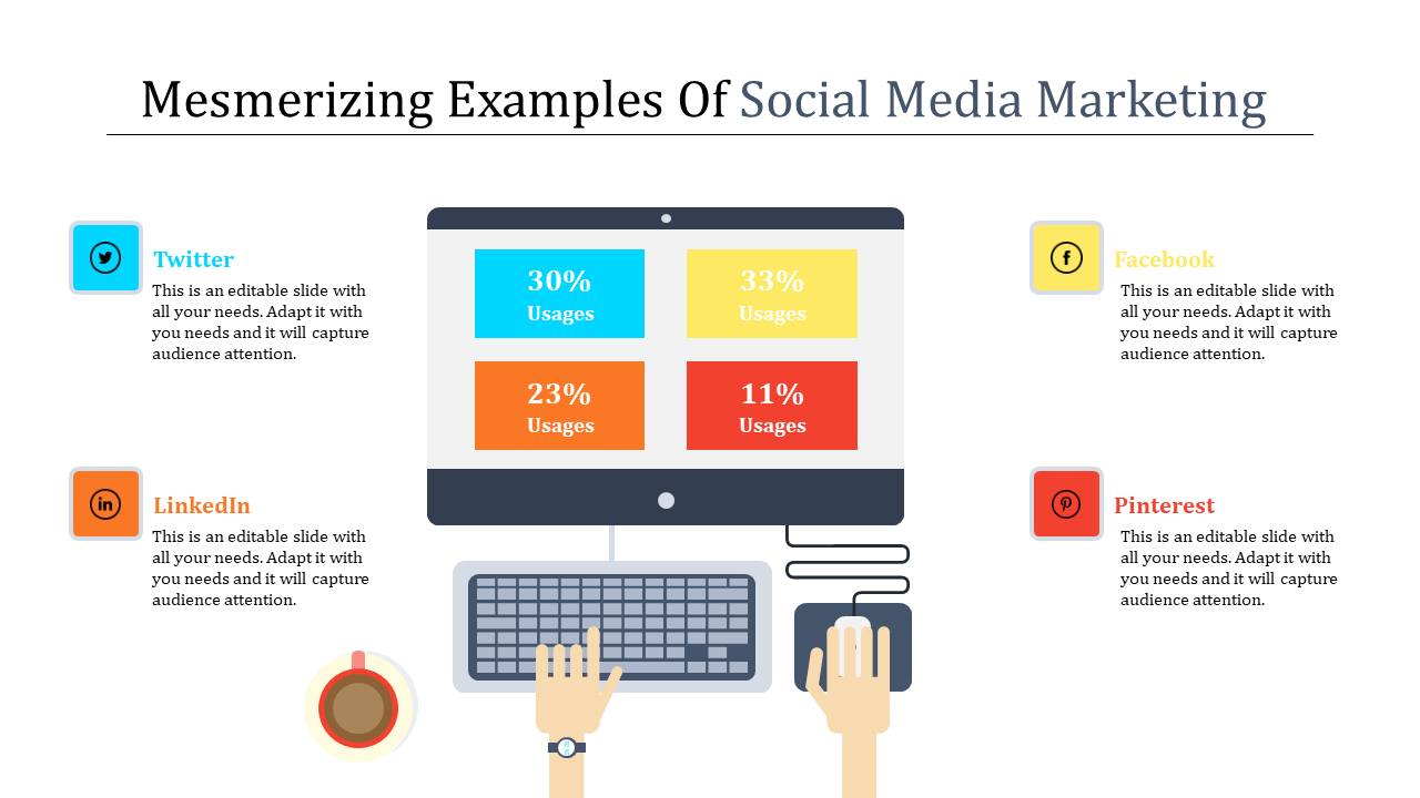 Technology Social Media Marketing PowerPoint Presentation